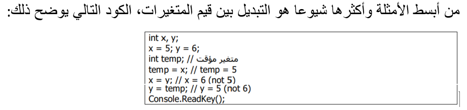 خطواتك الأولى في تعلم لغة السي شارب #C by Nidaa Sharara - Illustrated by نداء طارق شرارة - Ourboox.com