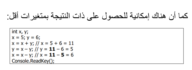 خطواتك الأولى في تعلم لغة السي شارب #C by Nidaa Sharara - Illustrated by نداء طارق شرارة - Ourboox.com