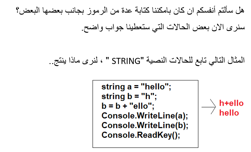 خطواتك الأولى في تعلم لغة السي شارب #C by Nidaa Sharara - Illustrated by نداء طارق شرارة - Ourboox.com