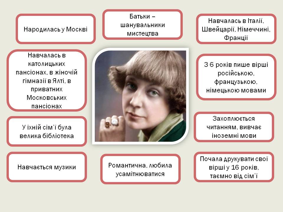 Марина Цвєтаєва”Книги в червоній палітурці” by Irina - Ourboox.com