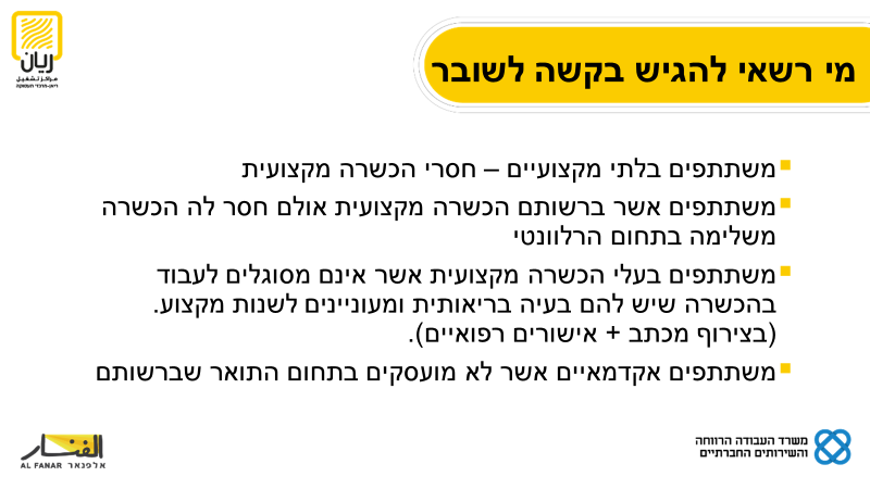 מחלקת הכשרת חברת אלפנאר by וסילה חלבי - Ourboox.com