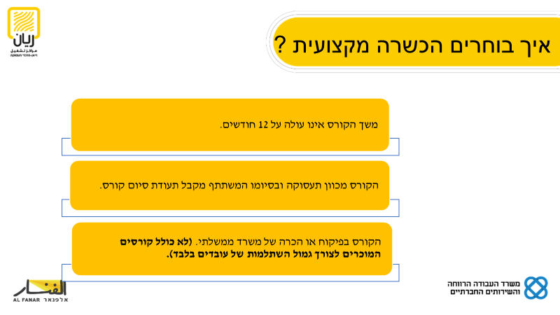 מחלקת הכשרת חברת אלפנאר by וסילה חלבי - Ourboox.com