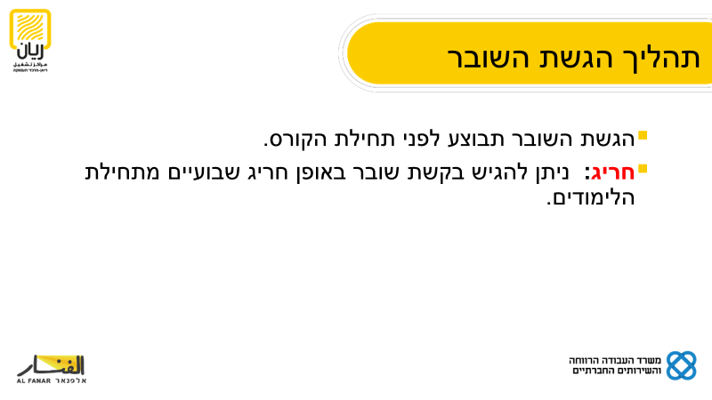 מחלקת הכשרת חברת אלפנאר by וסילה חלבי - Ourboox.com