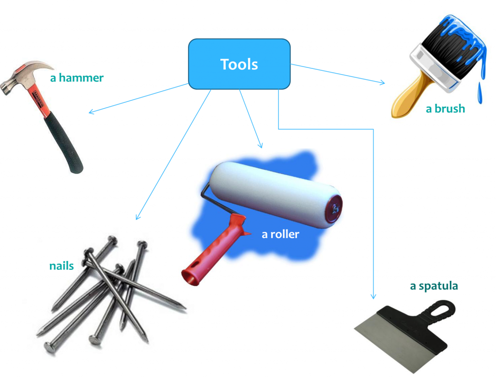 MY FUTURE PROFESSION by Svitlana Tikevich - Ourboox.com