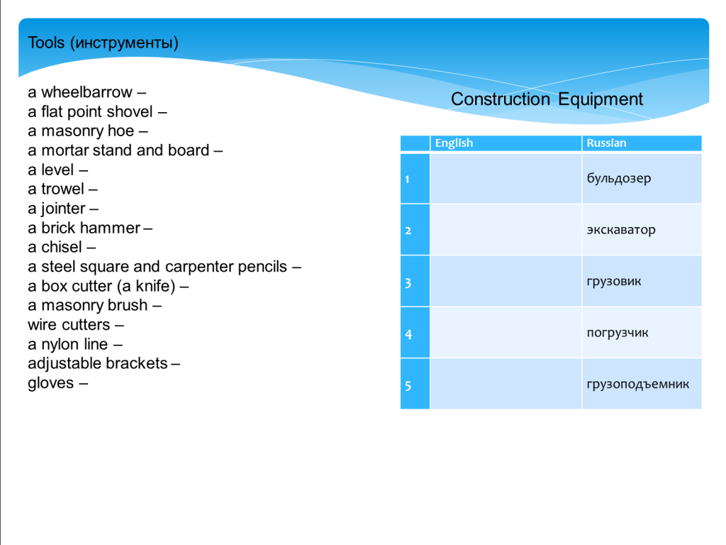 MY FUTURE PROFESSION by Svitlana Tikevich - Ourboox.com