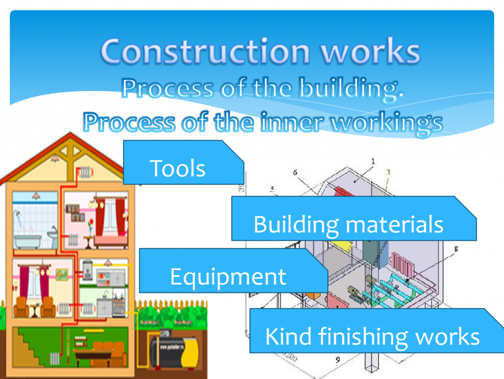 MY FUTURE PROFESSION by Svitlana Tikevich - Ourboox.com
