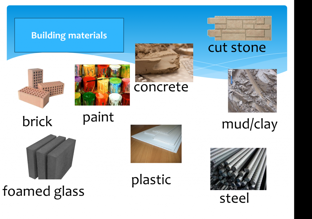 MY FUTURE PROFESSION by Svitlana Tikevich - Ourboox.com