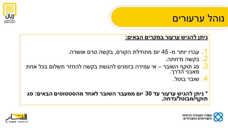 מחלקת הכשרת חברת אלפנאר by וסילה חלבי - Ourboox.com