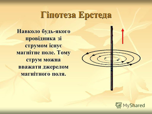 Магнітне поле by Maria Hrynenko - Ourboox.com