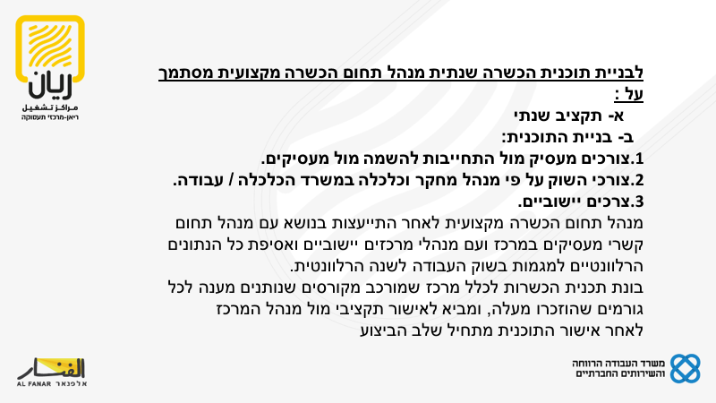 מחלקת הכשרת חברת אלפנאר by וסילה חלבי - Ourboox.com