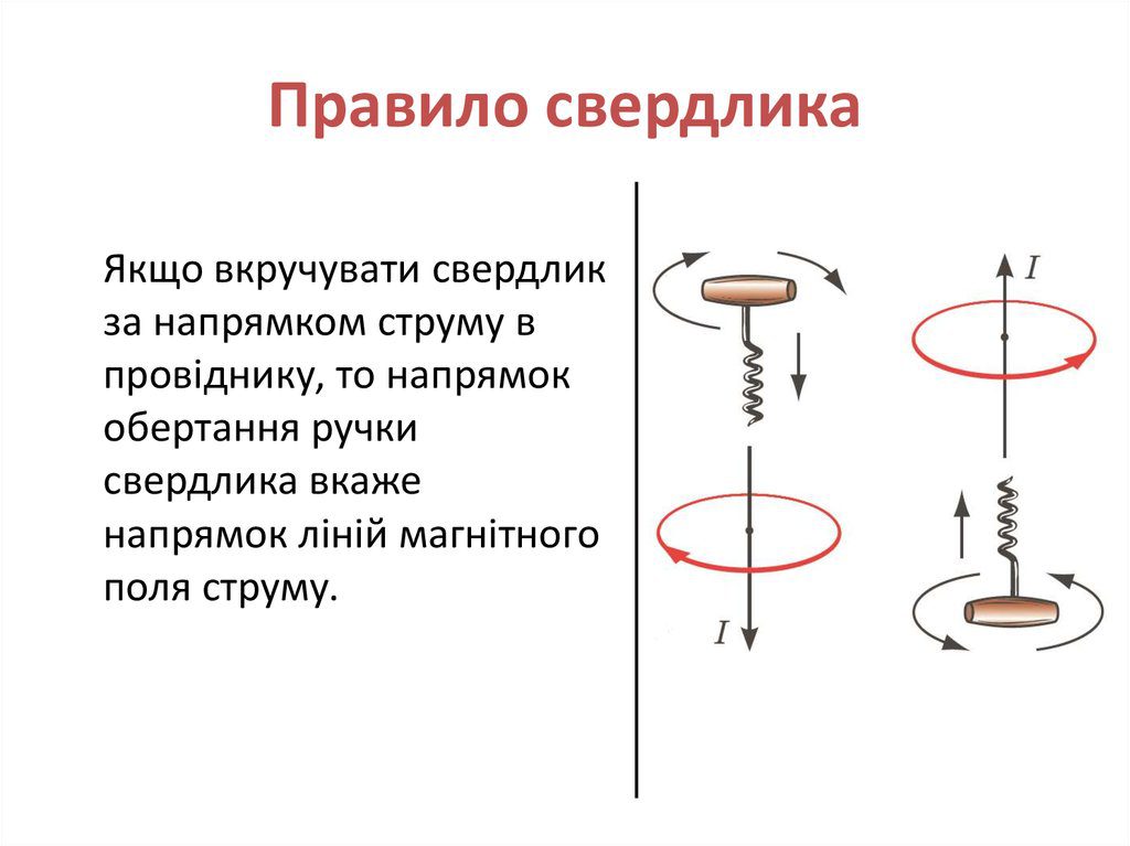 Магнітне поле by Maria Hrynenko - Ourboox.com