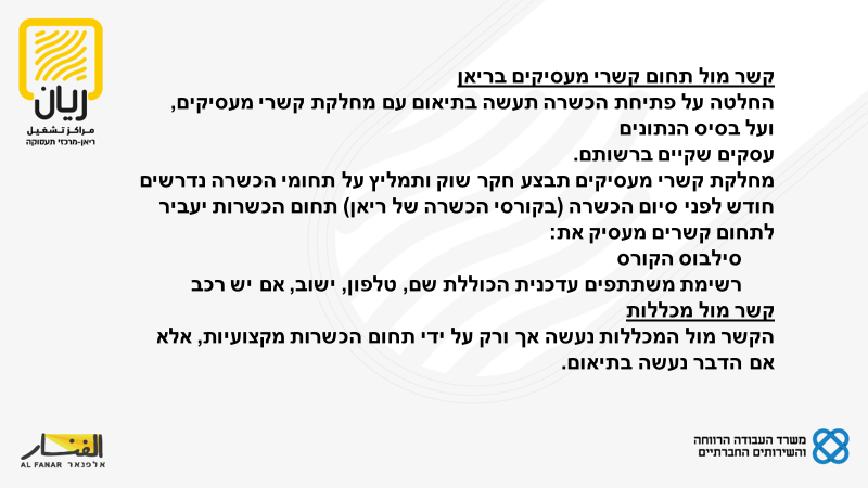 מחלקת הכשרת חברת אלפנאר by וסילה חלבי - Ourboox.com