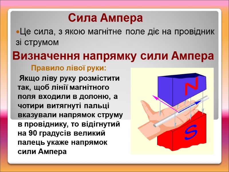 Магнітне поле by Maria Hrynenko - Ourboox.com