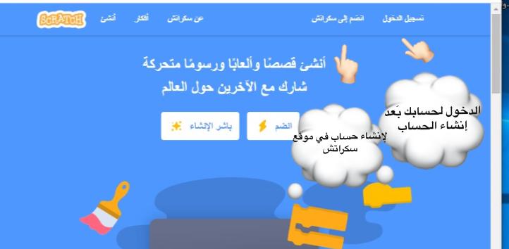 علم الحاسوب والبرمجة في بيئة سكراتش by anwarzoabi - Ourboox.com