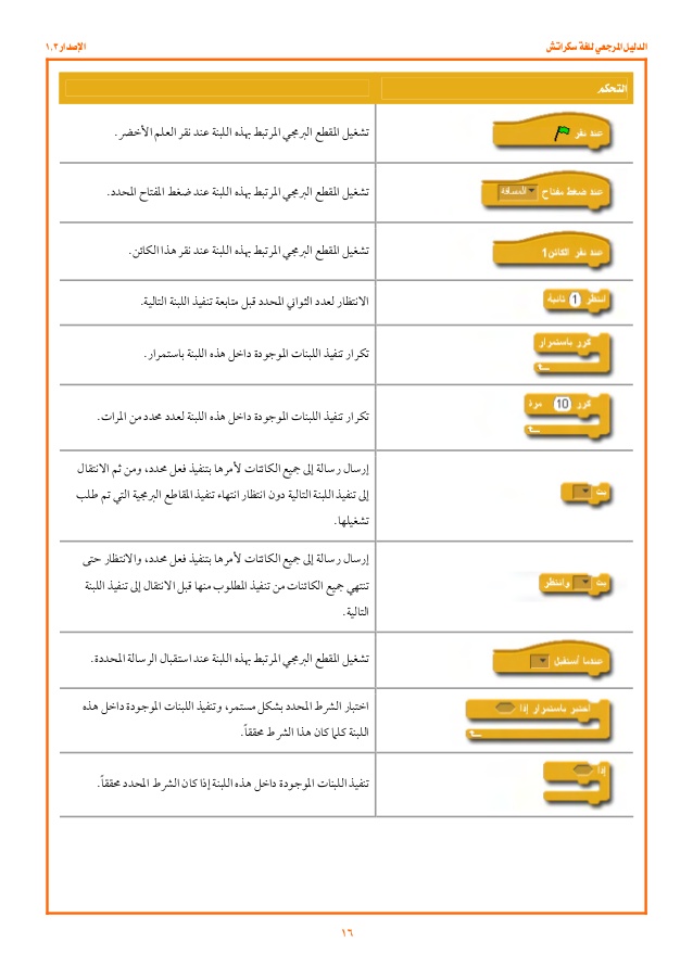 SCRATCH by joslen - Ourboox.com