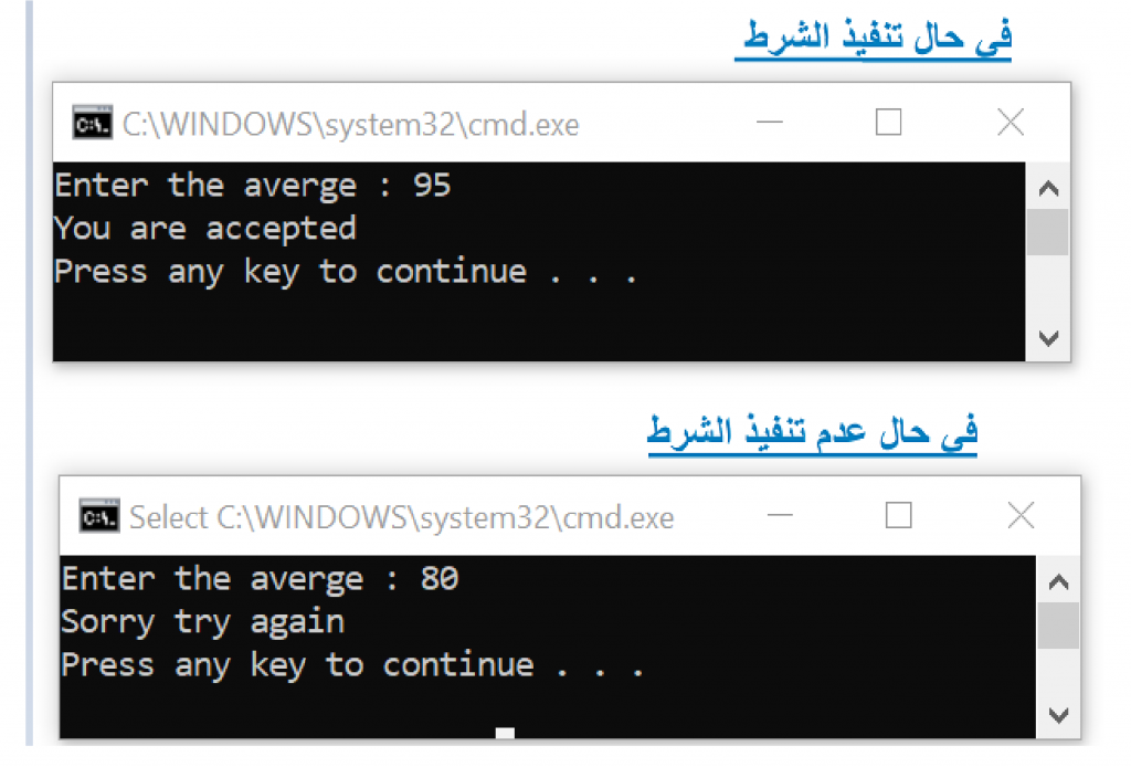 دروس في لغة #C by reem hmad - Illustrated by Reem hmad - Ourboox.com