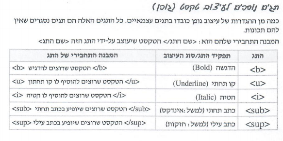 Html by rola taha - Illustrated by rola taha - Ourboox.com