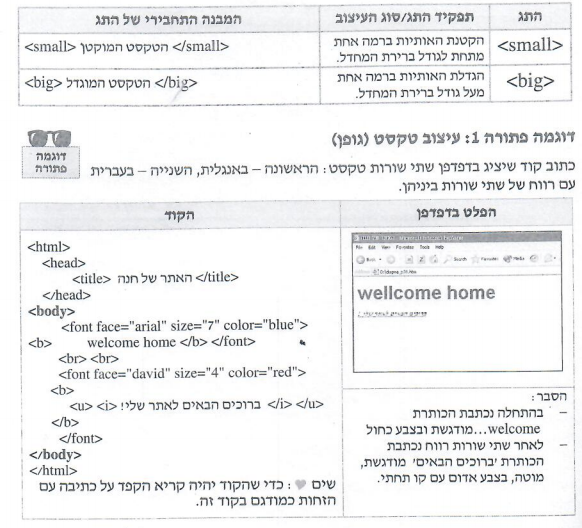 Html by rola taha - Illustrated by rola taha - Ourboox.com