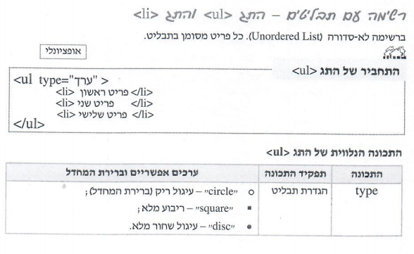 Html by rola taha - Illustrated by rola taha - Ourboox.com