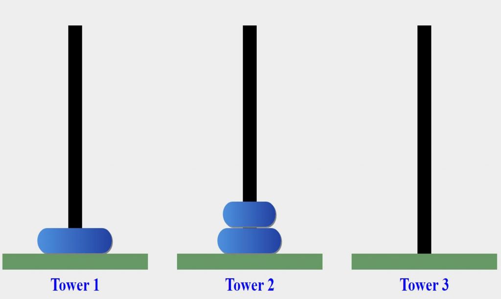 Learning C# is fun by salam - Illustrated by سلام أبو صالح - Ourboox.com