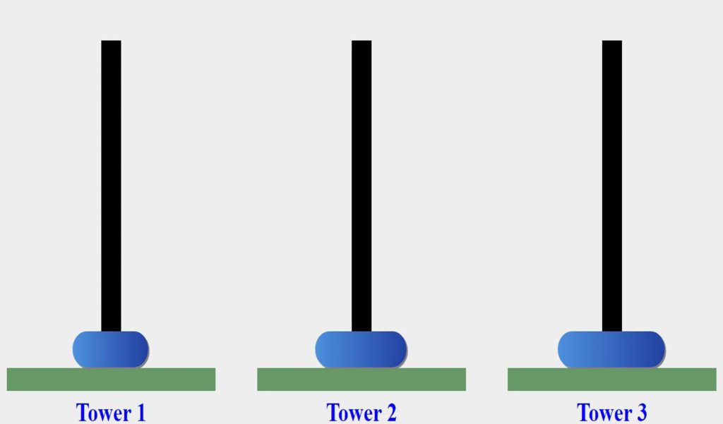 Learning C# is fun by salam - Illustrated by سلام أبو صالح - Ourboox.com