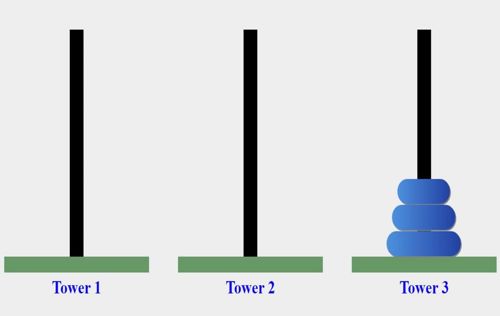 Learning C# is fun by salam - Illustrated by سلام أبو صالح - Ourboox.com