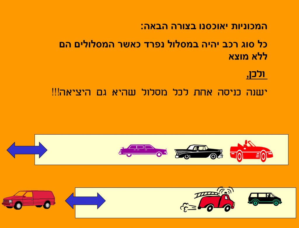 Learning C# is fun by salam - Illustrated by سلام أبو صالح - Ourboox.com