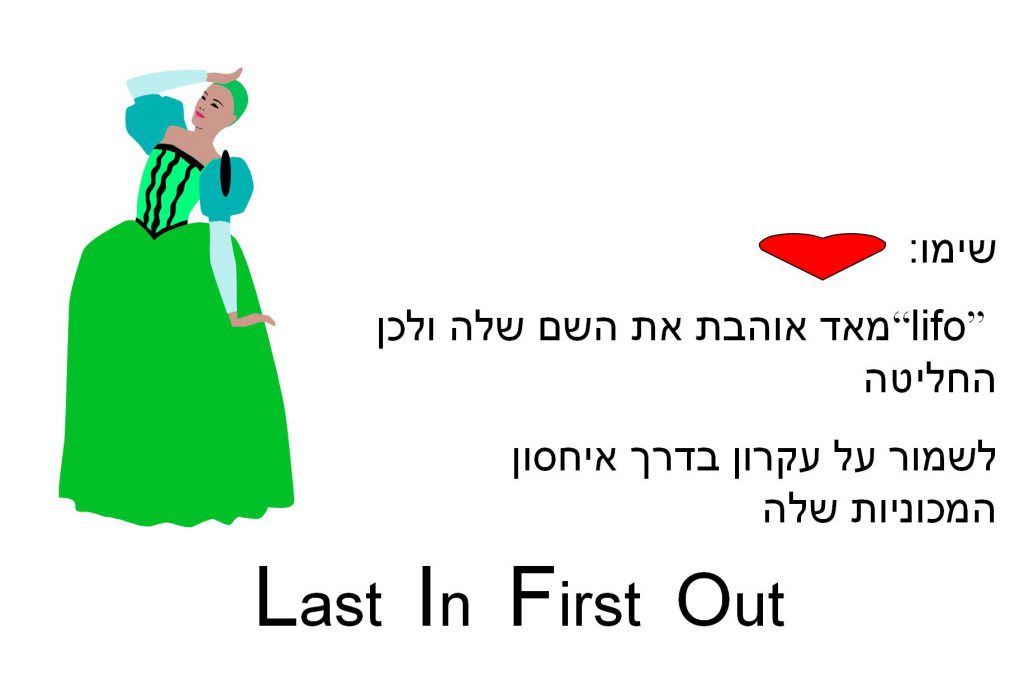 Learning C# is fun by salam - Illustrated by سلام أبو صالح - Ourboox.com