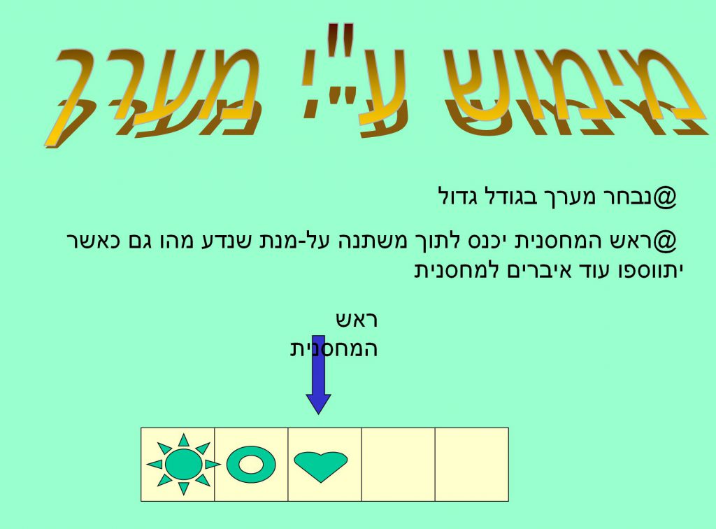 Learning C# is fun by salam - Illustrated by سلام أبو صالح - Ourboox.com