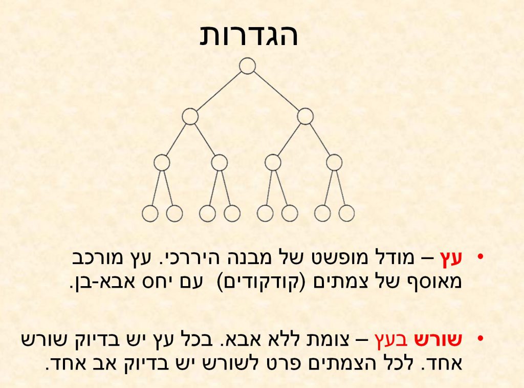 Learning C# is fun by salam - Illustrated by سلام أبو صالح - Ourboox.com
