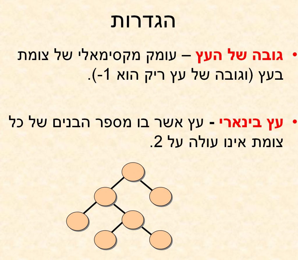 Learning C# is fun by salam - Illustrated by سلام أبو صالح - Ourboox.com