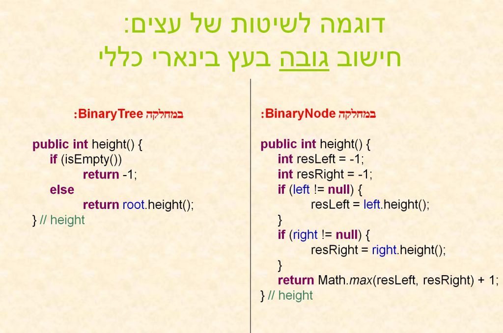 Learning C# is fun by salam - Illustrated by سلام أبو صالح - Ourboox.com