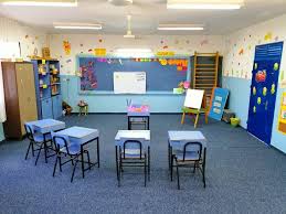 من هنا بدأ الابداع