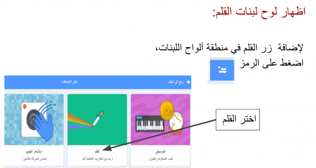 نتعلم البرمجة والابداع في برنامج سكراتش الانترنتي by Adan Zoubi - Illustrated by عدن زعبي - Ourboox.com