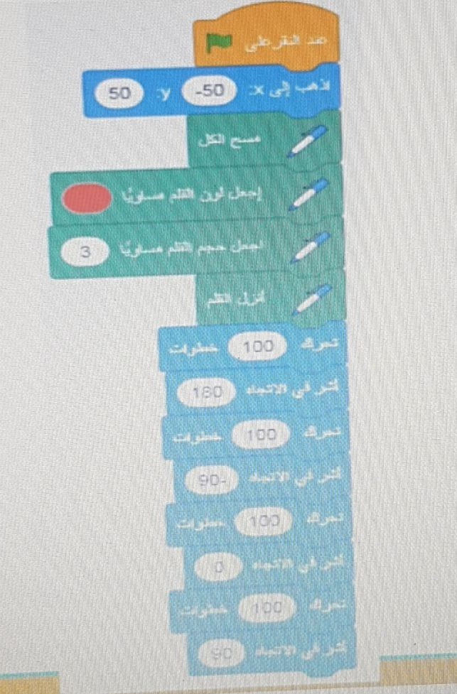 نتعلم البرمجة والابداع في برنامج سكراتش الانترنتي by Adan Zoubi - Illustrated by عدن زعبي - Ourboox.com