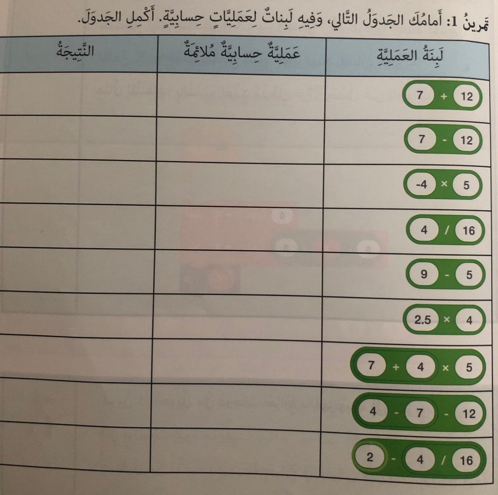 علم الحاسوب والبرمجة في بيئة سكراتش by anwarzoabi - Ourboox.com