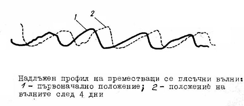 Наноси в речния поток by capt. Dian Atanasov - Ourboox.com