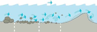 Наноси в речния поток by capt. Dian Atanasov - Ourboox.com