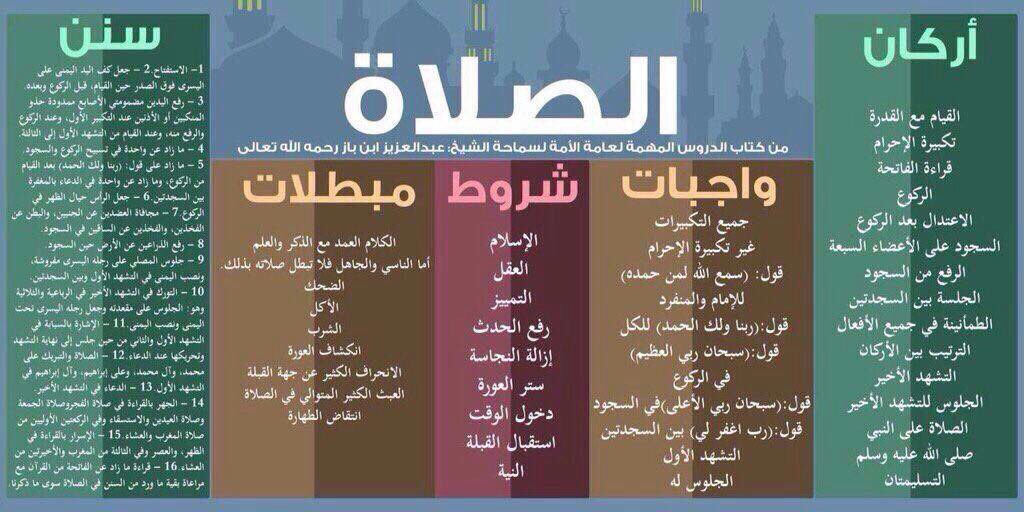 الصلاة وأحكامها by raheeb mansour - Illustrated by رحيب منصور - Ourboox.com