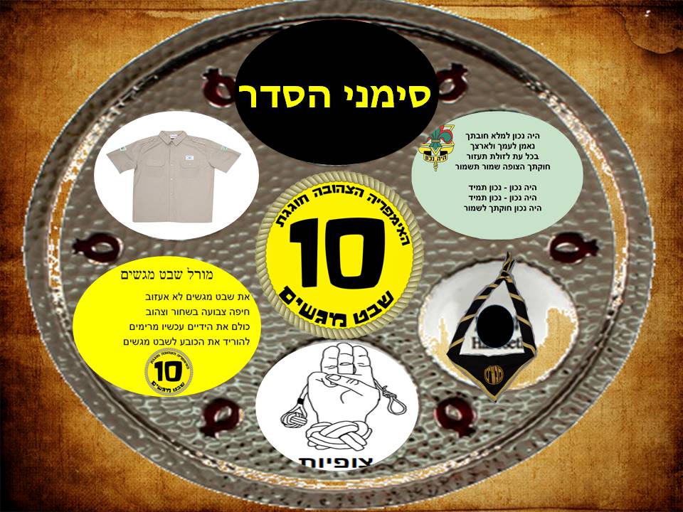 ההגדה של מגשים by Omer Furman - Illustrated by שבט מגשים - Ourboox.com