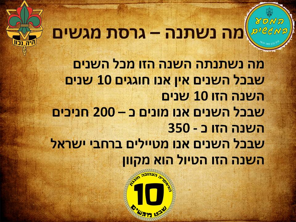 ההגדה של מגשים by Omer Furman - Illustrated by שבט מגשים - Ourboox.com