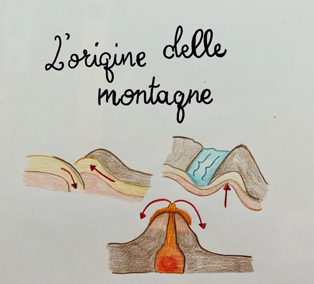  by Diletta Marchioro - Ourboox.com