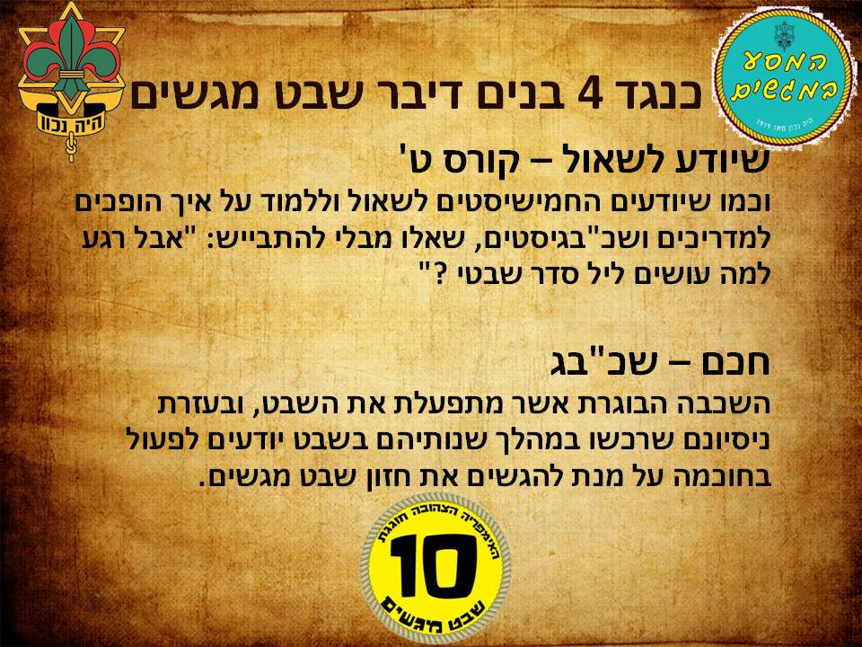 ההגדה של מגשים by Omer Furman - Illustrated by שבט מגשים - Ourboox.com