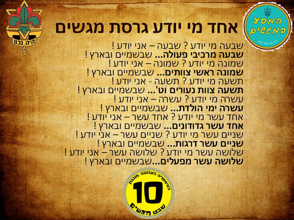 ההגדה של מגשים by Omer Furman - Illustrated by שבט מגשים - Ourboox.com