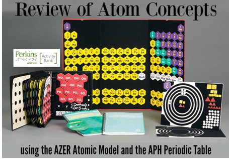 Форми періодичної системи хімічних елементів by Катя Павлечко - Ourboox.com