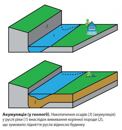 Raster graphics by Vira Svorak - Ourboox.com