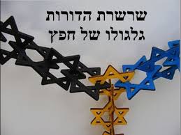 “גלגולו של חפץ” שכבת ו’ “תלמי רון” חריש by yael nidam - Ourboox.com