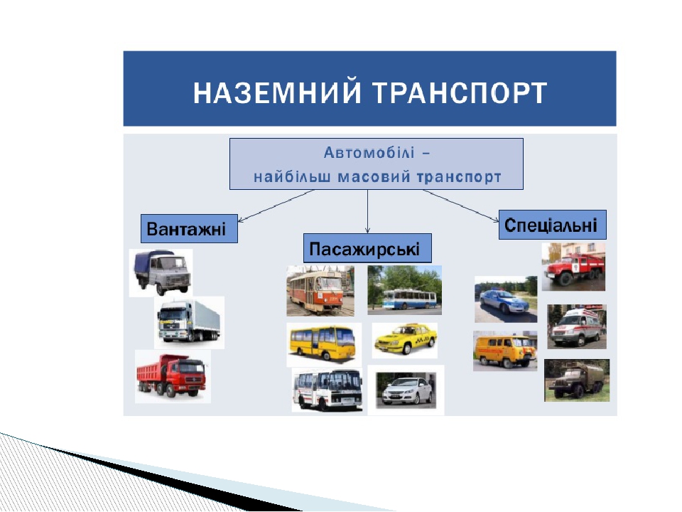 “Транспорт” by I  - Ourboox.com