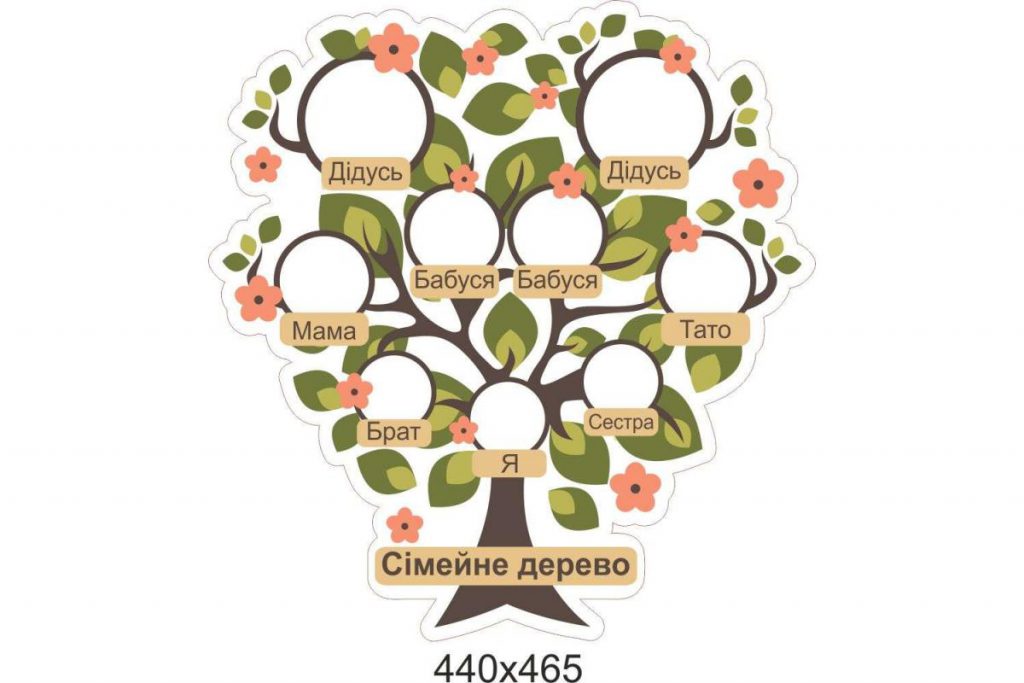 Стимульний матеріал до проєкту Моя родина by Marina Marina - Ourboox.com