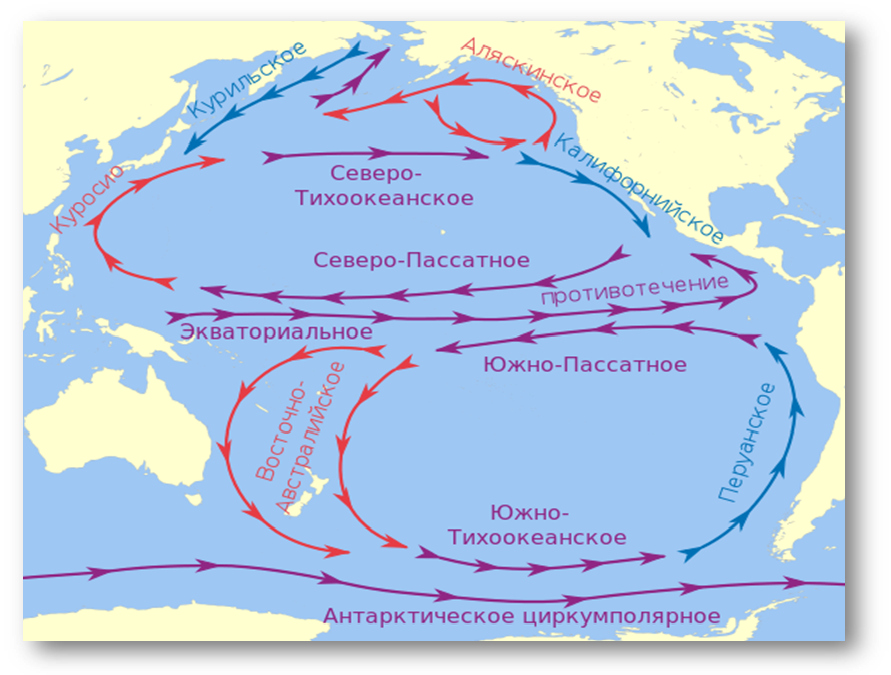 ТИХИЙ ОКЕАН (продовження). ОКЕАНІЯ. by Tatiana - Ourboox.com